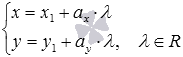   The coordinates of the point of intersection of two straight lines are examples of finding. 