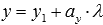   The coordinates of the point of intersection of two straight lines are examples of finding. 