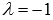   The coordinates of the point of intersection of two straight lines are examples of finding. 