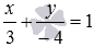   The coordinates of the point of intersection of two straight lines are examples of finding. 