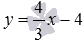   The coordinates of the point of intersection of two straight lines are examples of finding. 