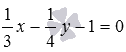   The coordinates of the point of intersection of two straight lines are examples of finding. 