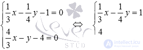   The coordinates of the point of intersection of two straight lines are examples of finding. 