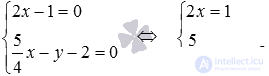   The coordinates of the point of intersection of two straight lines are examples of finding. 