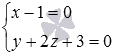   The coordinates of the point of intersection of two straight lines are examples of finding. 