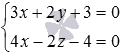   The coordinates of the point of intersection of two straight lines are examples of finding. 