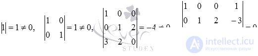   The coordinates of the point of intersection of two straight lines are examples of finding. 