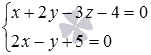   The coordinates of the point of intersection of two straight lines are examples of finding. 