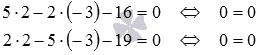   The coordinates of the point of intersection of two straight lines are examples of finding. 