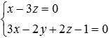   The coordinates of the point of intersection of two straight lines are examples of finding. 