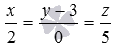   The coordinates of the point of intersection of two straight lines are examples of finding. 