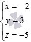   The coordinates of the point of intersection of two straight lines are examples of finding. 