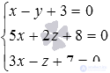   The coordinates of the point of intersection of a line and a plane are examples of finding. 