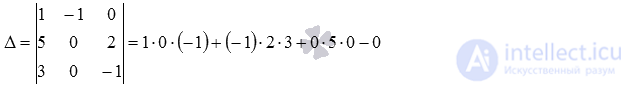   The coordinates of the point of intersection of a line and a plane are examples of finding. 