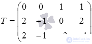   The coordinates of the point of intersection of a line and a plane are examples of finding. 