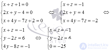   The coordinates of the point of intersection of a line and a plane are examples of finding. 