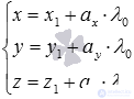   The coordinates of the point of intersection of a line and a plane are examples of finding. 