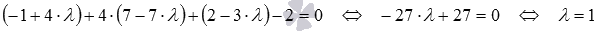   The coordinates of the point of intersection of a line and a plane are examples of finding. 