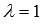   The coordinates of the point of intersection of a line and a plane are examples of finding. 