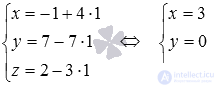   The coordinates of the point of intersection of a line and a plane are examples of finding. 