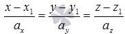   The coordinates of the point of intersection of a line and a plane are examples of finding. 