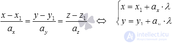   The coordinates of the point of intersection of a line and a plane are examples of finding. 