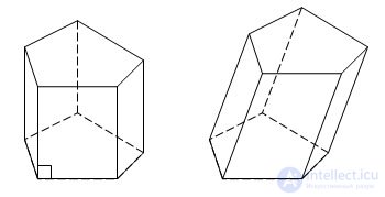   Straight prism 