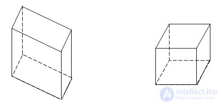 Rectangular parallelepiped