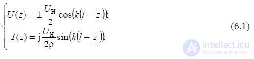 6. Symmetrical vibrator.  The radiation field of the Hertz dipole and symmetrical vibrator.  Directional pattern