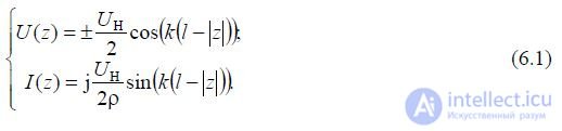 6. Symmetrical vibrator.  The radiation field of the Hertz dipole and symmetrical vibrator.  Directional pattern