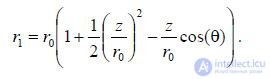 6. Symmetrical vibrator.  The radiation field of the Hertz dipole and symmetrical vibrator.  Directional pattern