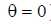 6. Symmetrical vibrator.  The radiation field of the Hertz dipole and symmetrical vibrator.  Directional pattern