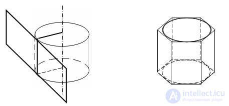   Prism inscribed and described 