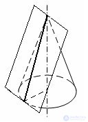   Pyramid inscribed and described 