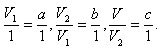   Volume of a rectangular parallelepiped 