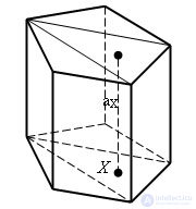   Arbitrary prism volume 