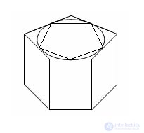   Volumetric and surfaces of bodies of revolution. Cylinder 