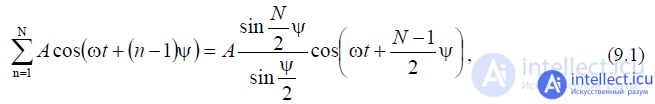 9 Linear antenna array.  The main modes of radiation.  Radiation field of a linear antenna array.  Analysis of its diagrams of direction.