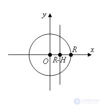   Ball segment volume 