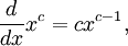   Derivatives of simple functions, a table of derivatives 