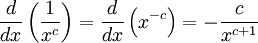   Derivatives of simple functions, a table of derivatives 