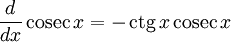   Derivatives table, trigonometric functions 