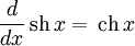   Derivatives table, hyperbolic functions 