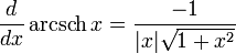   Derivatives table, hyperbolic functions 