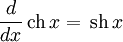   Derivatives table, hyperbolic functions 