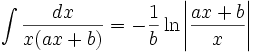   Integral table, integral of a rational function 