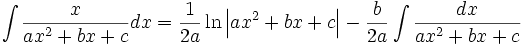   Integral table, integral of a rational function 