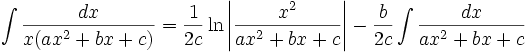   Integral table, integral of a rational function 