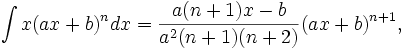   Integral table, integral of a rational function 