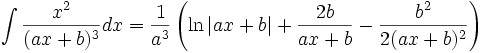   Integral table, integral of a rational function 